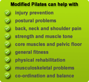 Pilates Indications